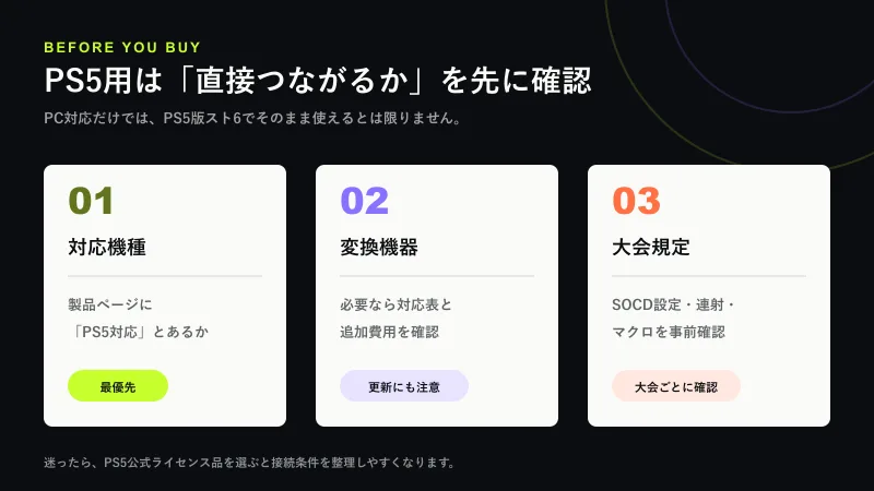 PS5用コントローラーを購入する前の対応機種・変換機器・大会規定チェック